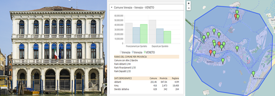 Milan - Italian Central Bank Branch